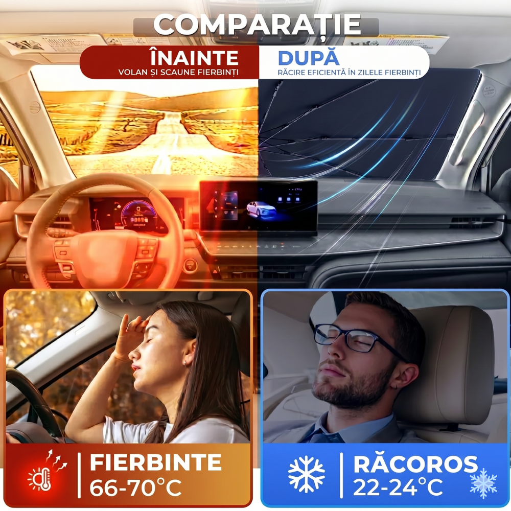 Parasolar Premium pentru Mașină – Păstrează Interiorul Mai Rece în Zilele Toride